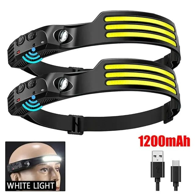 VizioLite™ LED Induction Headlamp