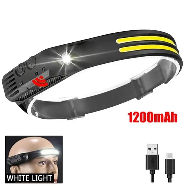 VizioLite™ LED Induction Headlamp