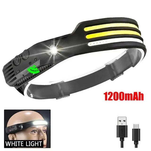 VizioLite™ LED Induction Headlamp