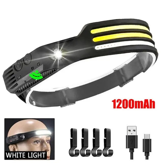 VizioLite™ LED Induction Headlamp