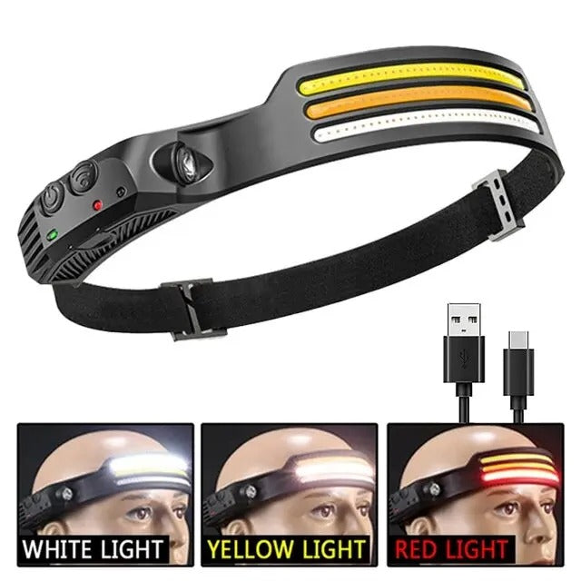 VizioLite™ LED Induction Headlamp