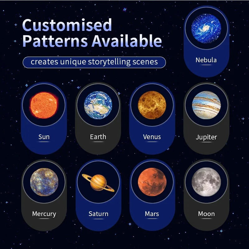 VizioLIte™ Planets Projector Lamp