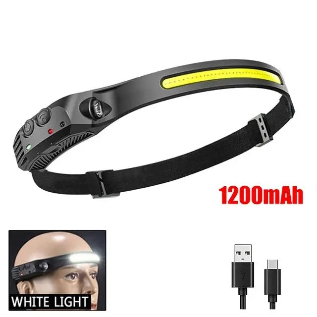 VizioLite™ LED Induction Headlamp